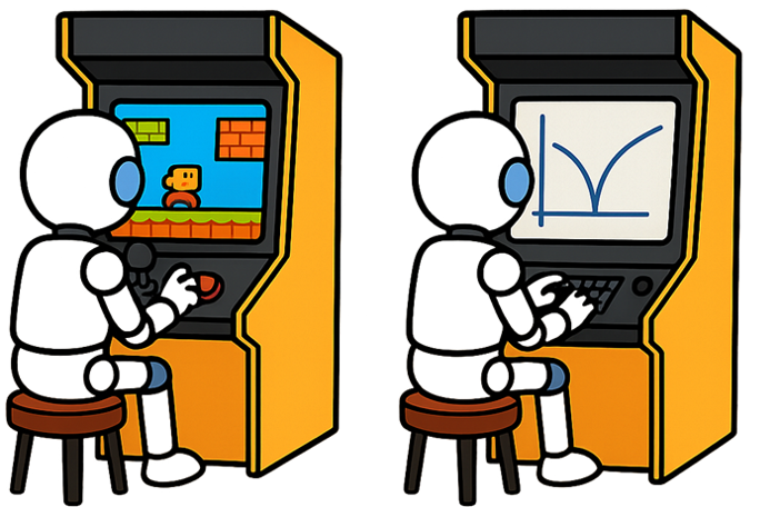 TOC graphic for Deep Reinforcement Learning for Automated Tafel Analysis: A Sequential Decision-Making Approach